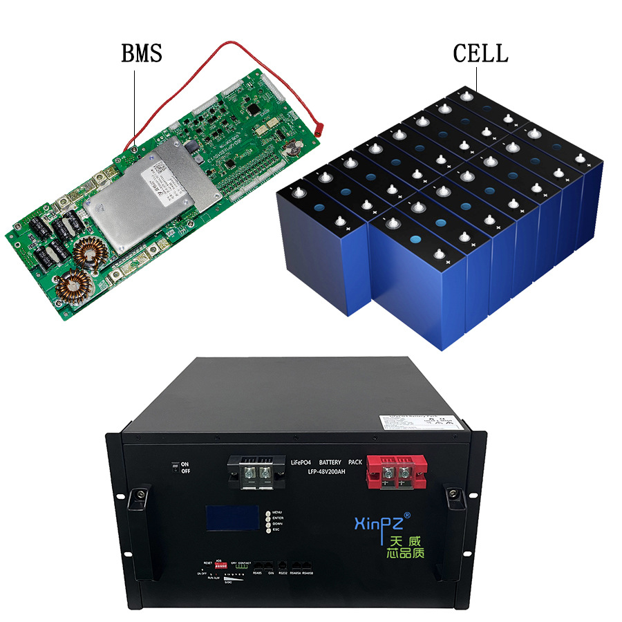 Industrial Energy Storage Cabinet Battery 48V200Ah Dongguan Lithium Battery Pack Manufacturer Factory Direct Sales High-Capacity Energy Storage - Image 3