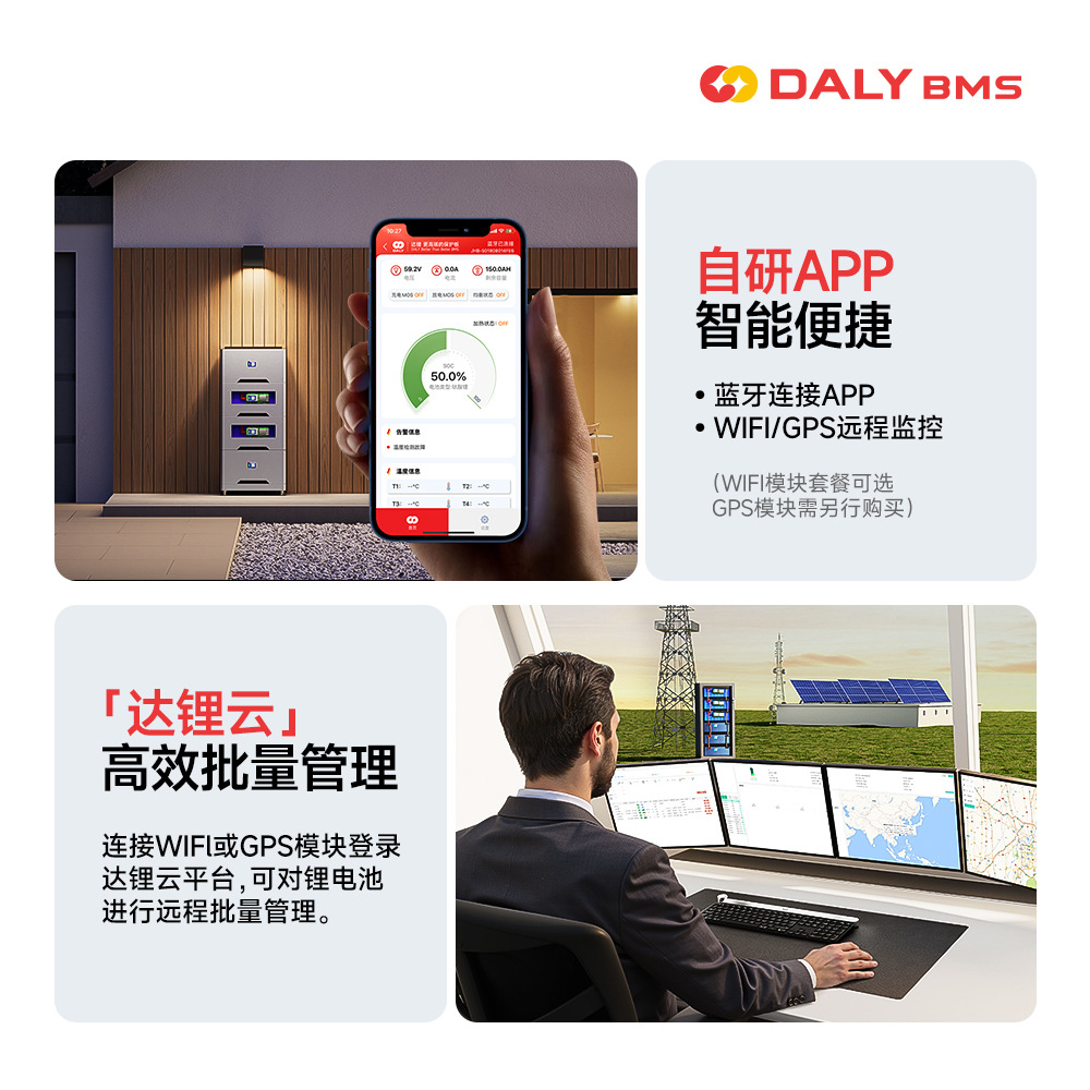 Dali Home Energy Storage Lithium Battery Protection Board Lithium Iron Phosphate 24V/48V16S Mobile Power System Home Storage Board - Image 3