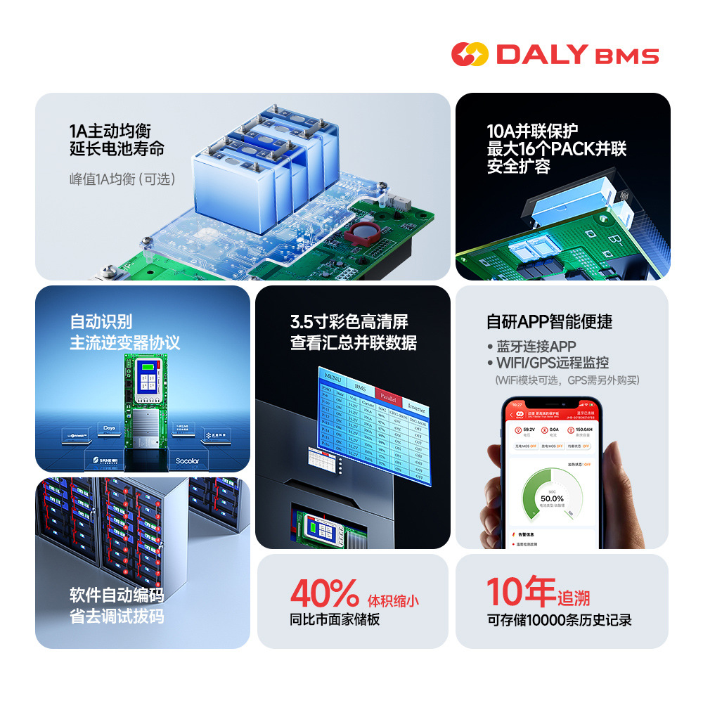 Dali Home Energy Storage Lithium Battery Protection Board Lithium Iron Phosphate 24V/48V16S Mobile Power System Home Storage Board - Image 2